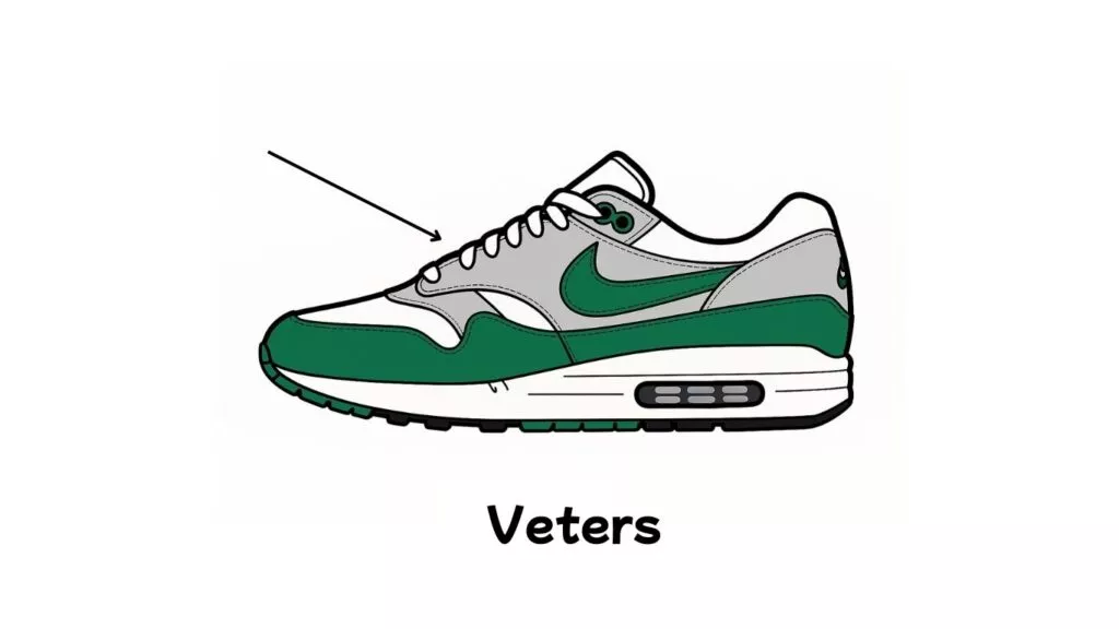 Anatomie van een sneaker, veters