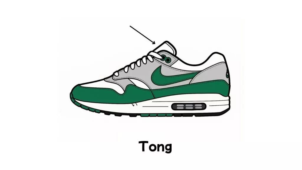 Anatomie van een sneaker, tong